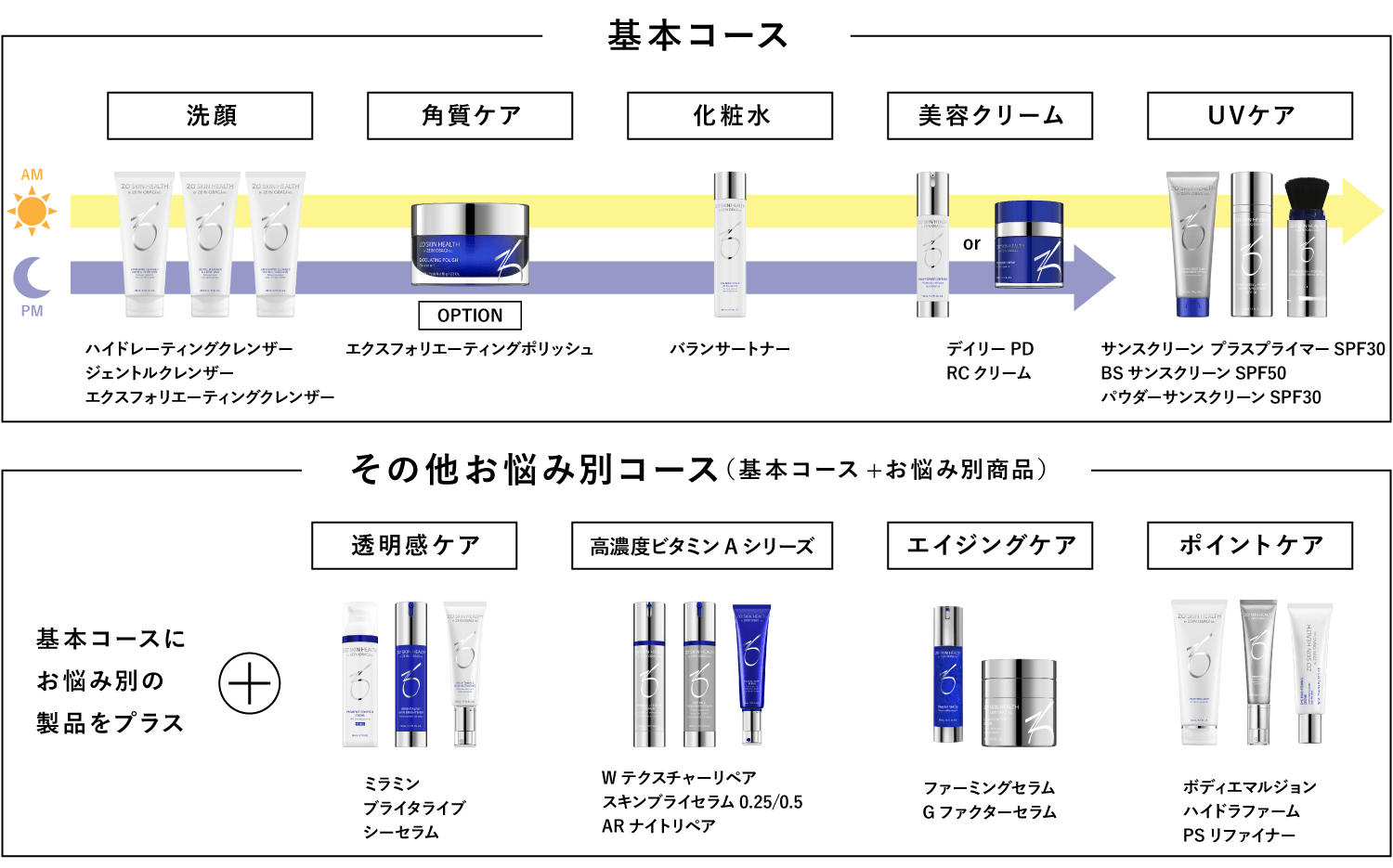 ゼオスキンベーシック